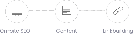 content-linkbuilding